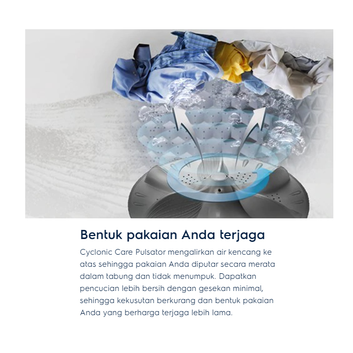Electrolux Mesin Cuci Top Loading 10.5 KG - EWT0H88H1WB